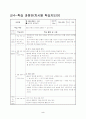  Ⅶ 호흡과 배설 1. 호흡 2페이지