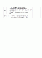 유아교육 국악 우리나라 전통 음악 계획안 - 굿거리 장단에 맞춰 꼬방꼬방 노래 부르기 모의수업 교육 활동 계획안 3페이지