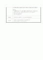 [교육계획안]  봄 주제 유아 교육 모의수업 활동 교육 계획안(동화 계획안, 신체 표현 동작 활동 계획안) 9페이지