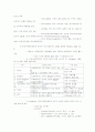 지역사회복지의 정의01 10페이지