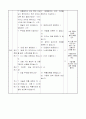 4)체육-즉흥적으로 몸을 움직이면서 표현에 알맞은 리듬 알아보기(중안) 4페이지