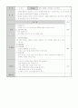 점토공예를 통한 자존감 향상 프로그램 3페이지