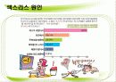 ★★★섹스리스란 무엇이며, 왜 문제이며, 해결방안은 무엇인가★★★ 5페이지