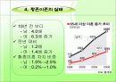 ★★★황혼이혼 해결방안 발표자료★★★ 5페이지