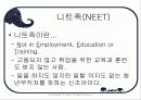 [여피족과 니트족] 여피족과 니트족의 개념 및 사례와 대책방안 4페이지