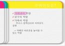 [군대 심리학] 군대심리학의 개념과 군대 내의 심리학의 법칙들 21페이지