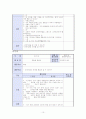 [어린이집 수업지도안] 만5세 어린이 대상 모의 수업지도안-주제-나는 누구 일까요 10페이지