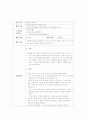 (과학활동 수업지도안) 만 4세 어린이집 모의수업 지도안 (총 6개 모음집) 10페이지