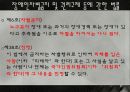 [장애인 성폭력] 장애인 성폭력의 실태와 원인 및 장애인 인권침해 사례, 문제점, 복지정책, 장애인 복지방안 14페이지