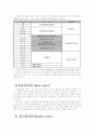 [유럽 선진국의 교육] 프랑스교육, 영국교육, 핀란드교육, 스웨덴교육, 아일랜드교육의 각각의 특징 및 소감과 우리나라 교육의 적용방안 44페이지