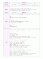 가을을 주제로 한 모의수업 활동 계획안 총 7개(활동형태 새 노래 배우기, 동화 듣기, 이야기 나누기, 동극) 18페이지