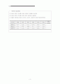 도시 사회경제지표 변화분석(Case Study) 3페이지