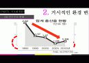 뽀로로 성공전략분석과 마케팅전략 제시 8페이지