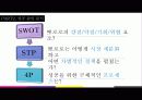 뽀로로 성공전략분석과 마케팅전략 제시 11페이지
