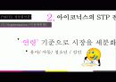 뽀로로 성공전략분석과 마케팅전략 제시 13페이지