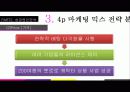 뽀로로 성공전략분석과 마케팅전략 제시 17페이지