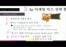 뽀로로 성공전략분석과 마케팅전략 제시 19페이지
