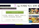 뽀로로 성공전략분석과 마케팅전략 제시 20페이지