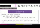 뽀로로 성공전략분석과 마케팅전략 제시 21페이지