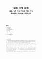 일본 가정 문화(결혼, 가족 구성, 여성의 직업, 가사, 초대문화, 단신부임, 국민성 등) 1페이지