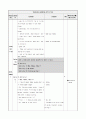 초등5) (영어)과 교수-학습 과정안 - 12. This is a bedroom (102-103 /  (4/4)) ： ◎ Activity ◎ Review 2페이지