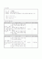 초등5) (체육)과 교수-학습 과정안 - Ⅲ. 경쟁활동 (체육 90쪽 (3/ 8)차시) : 다양한 방법으로 공 치기 4페이지