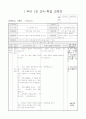 초등6) (국어)과 교수-학습 과정안 - 6. 타당한 근거 (읽기 122-126쪽(2/6)차시) : 이어 주는 말의 쓰임새 생각하며 글 읽기 1페이지