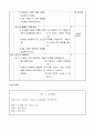 초등6) (미술)과 교수-학습 과정안 - 4. 다색판화 (미술14-17쪽 (2,3/4)차시) : 프로타쥬 기법으로 다색판화를 찍을 수 있다 3페이지