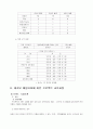 레지오에밀리아  11페이지