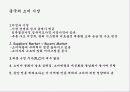 LG전자의 중국시장진출전략 5C 분석  4페이지