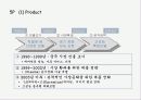 LG전자의 중국시장진출전략 5C 분석  16페이지