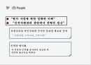 LG전자의 중국시장진출전략 5C 분석  21페이지