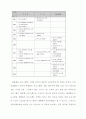 체육스포츠 3페이지
