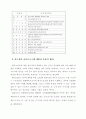 체육스포츠 10페이지