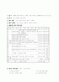 야영샘플입니다. 1페이지