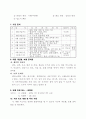 야영샘플입니다. 2페이지