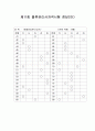 11회 물류관리사 문제 alc ekq 4페이지