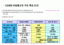 이동통신의 발전사. 4페이지