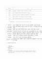 부동산 컨설팅 사례 11페이지