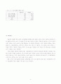 표준화와 규격화 9페이지