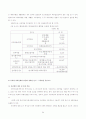 표준화와 규격화 34페이지