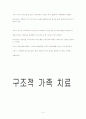 기능적 가족과 역기능적 가족 4페이지