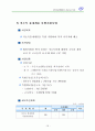 기초단체의 사회복지계획요약 42페이지