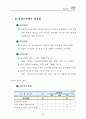 기초단체의 사회복지계획요약 92페이지