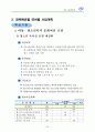 기초단체의 사회복지계획요약 98페이지
