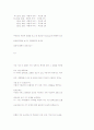 호텔경영 22페이지