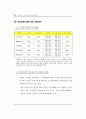 사회복지시설관련 전반적인내용입니다 70페이지