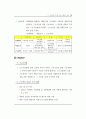 사회복지시설관련 전반적인내용입니다 83페이지