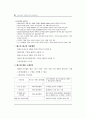 사회복지시설관련 전반적인내용입니다 86페이지