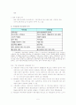 사회복지의 목적과 방법 5페이지
